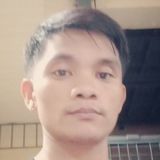 Nhor from Caloc-an | Man | 36 years old | Capricorn