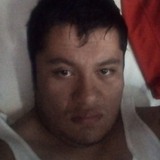 Señordeloscielos from Nezahualcóyotl | Man | 34 years old | Capricorn