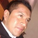Kali from San Mateo Atenco | Man | 38 years old | Capricorn