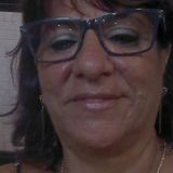 Eurizinha from Joao Pessoa | Woman | 67 years old | Aquarius