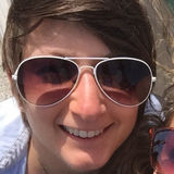 Mary from Spreitenbach | Woman | 39 years old | Gemini