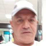 Pagliaro from Lecco | Man | 61 years old | Aries
