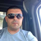 Mitko from Kharmanli | Man | 55 years old | Aries