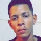 Joaomarcos from Paty do Alferes | Man | 24 years old | Aries