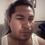 Picoro from Pachuquilla | Man | 38 years old | Scorpio