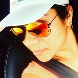 Lilly from Campinas | Woman | 41 years old | Scorpio