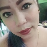 Megan from Bacolod City | Woman | 29 years old | Aquarius