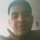 Manueltovarfez from Santiago Teyahualco | Man | 29 years old | Capricorn