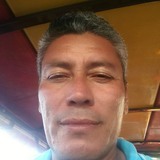 Richard from Barranco | Man | 31 years old | Taurus