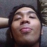 Vince from Meycauayan | Man | 31 years old | Aries