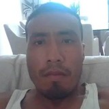 Hogarigayos92 from Cancún | Man | 31 years old | Scorpio
