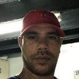 Landy from Puerto Vallarta | Man | 43 years old | Cancer