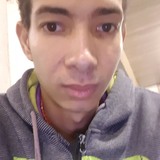 Ronaldoo from Itapevi | Man | 32 years old | Cancer