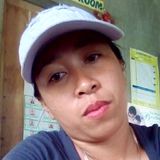 Wennasilvano from Dumaguete | Man | 39 years old | Pisces