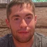 Kerno from Camborne | Man | 36 years old | Aries