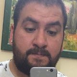 Gaby from Campo Quijano | Man | 34 years old | Sagittarius
