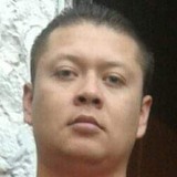 Maloflo69Y from Poncitlan | Man | 33 years old | Virgo
