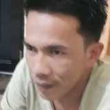 Daus from Batamshinskiy | Man | 29 years old | Cancer