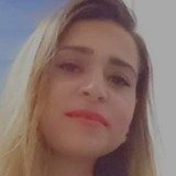 Jesicaid from London | Woman | 40 years old | Scorpio
