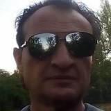 Lenkolenkov6U from Hostavice | Man | 54 years old | Capricorn