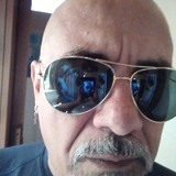 Asesorgutiertd from Salta | Man | 65 years old | Aquarius