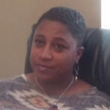 Blackcherok from Louisville | Woman | 57 years old | Gemini