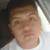 Richardlopez7V from Chimbote | Man | 29 years old | Scorpio