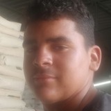 87Q from Cabrobo | Man | 24 years old | Scorpio