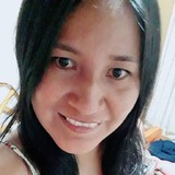Cintiafernanqr from Buenos Aires | Woman | 40 years old | Pisces