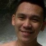 Art from Davao | Man | 28 years old | Aries