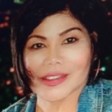 Coco from Lakeland | Woman | 69 years old | Sagittarius