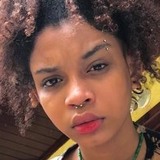 Dannylly from Diadema | Woman | 25 years old | Taurus