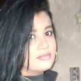 Julianaoli1Pw from Iguaba Grande | Woman | 27 years old | Taurus