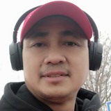Lopenavajr9Ev from Chrastava | Man | 53 years old | Capricorn