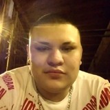 Chino from San José | Man | 28 years old | Capricorn