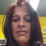Manga from Sarandi | Woman | 48 years old | Leo