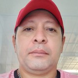 Panyojapaniakm from Milano | Man | 54 years old | Pisces