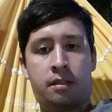 Many from Aristobulo del Valle | Man | 35 years old | Libra