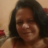 Cida from Belford Roxo | Woman | 56 years old | Pisces