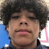 Gc17 from Sao Raimundo das Mangabeiras | Man | 29 years old | Capricorn