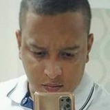 Jozanioiu from Ico | Man | 34 years old | Sagittarius
