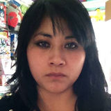 Betty from Mexico | Woman | 41 years old | Aquarius
