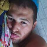 Gleglony28 from Tczew | Man | 32 years old | Capricorn