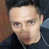 Vazuezandit8 from Tlahuac | Man | 31 years old | Libra