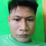 Duminicany0 from San Fernando | Man | 33 years old | Capricorn