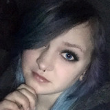 Gracie from Tokyo | Woman | 29 years old | Aries