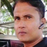 Tofazzal from Kuala Lumpur | Man | 36 years old | Libra