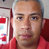 Adrian from Cuautla Morelos | Man | 35 years old | Aries