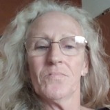 Kat from Sydney | Woman | 61 years old | Pisces