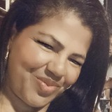Edjaneribeir0S from Nossa Senhora do Socorro | Woman | 41 years old | Cancer